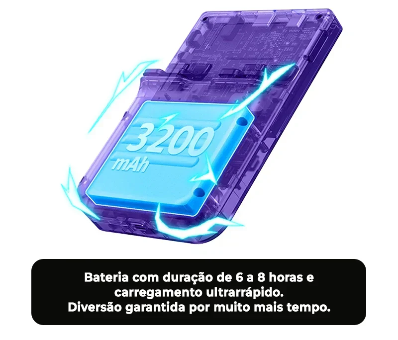 CONSOLE R36S™ - 17.500 JOGOS DE 20 + CONSOLE [180 DIAS DE GARANTIA] ÚLTIMAS UNIDADES!🎁
